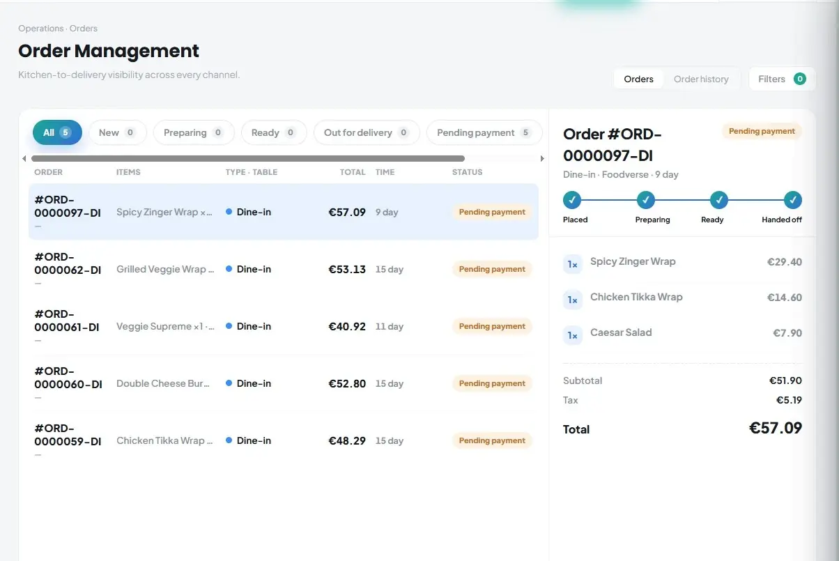 Run service like clockwork